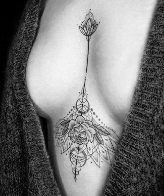 Accelerate Your Tantric Journey